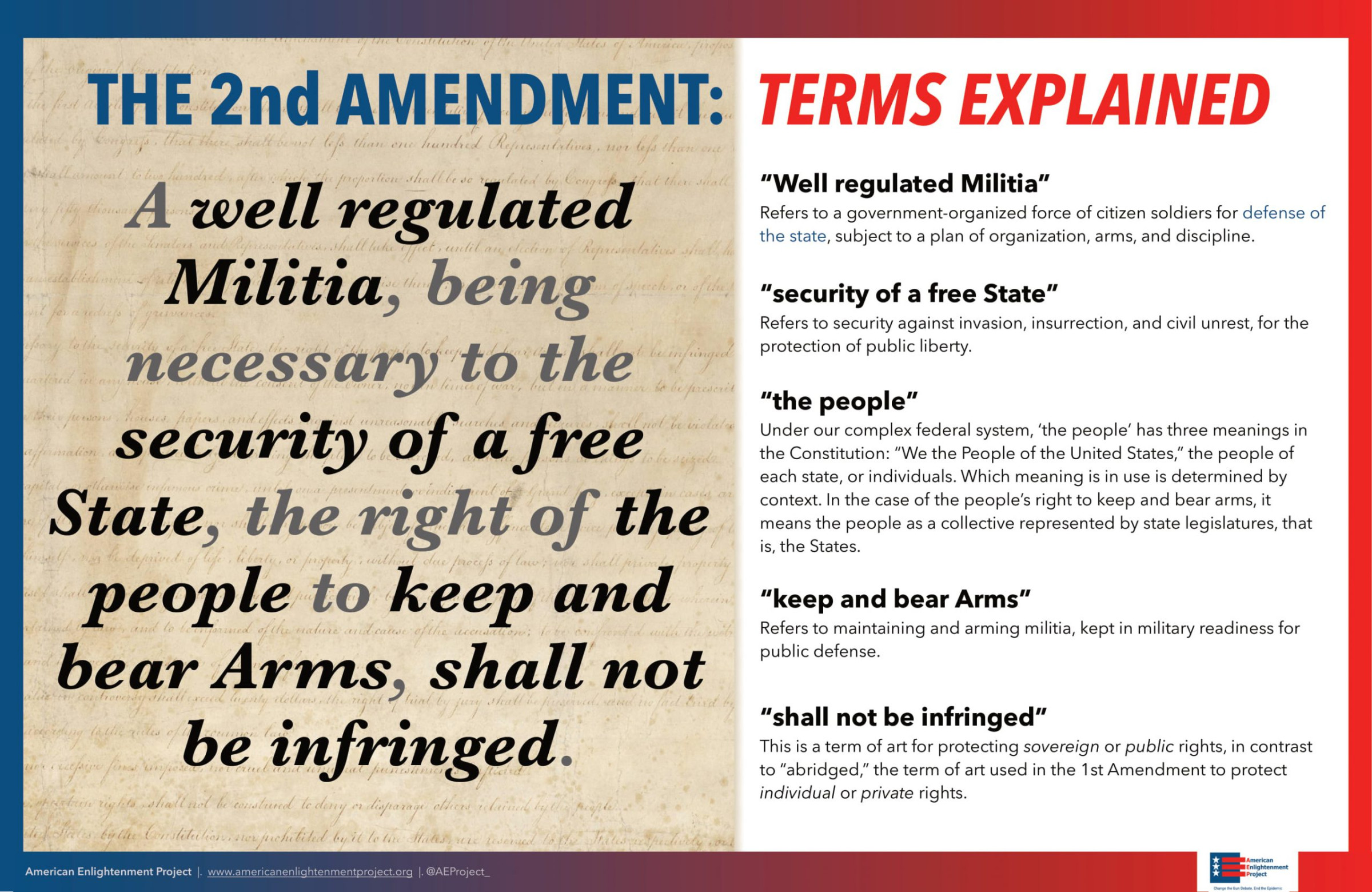 2nd amendment explanation
