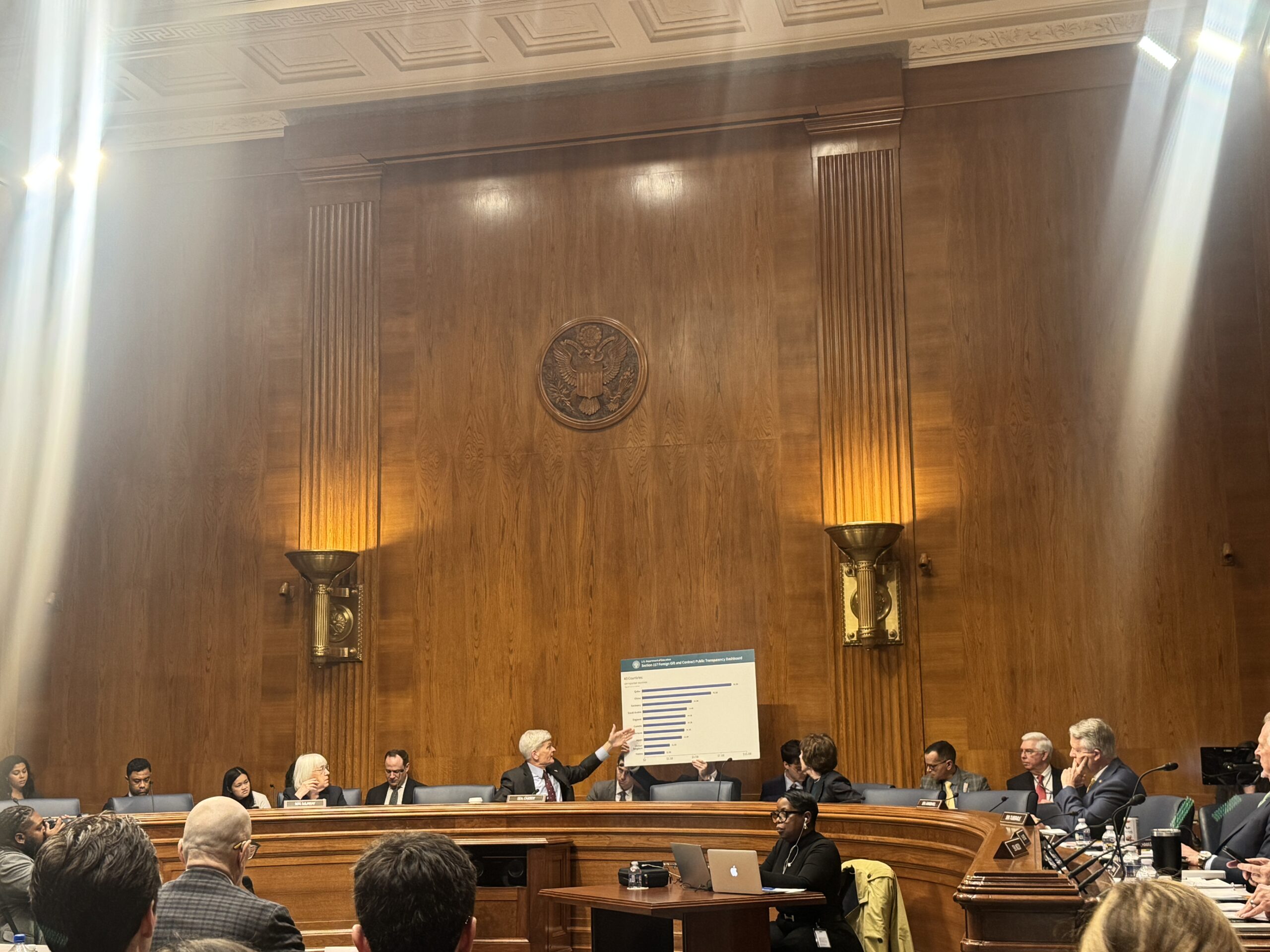 A U.S. Senate committee hearing room during testimony with senators seated on the dais and a witness at the table, news photography style