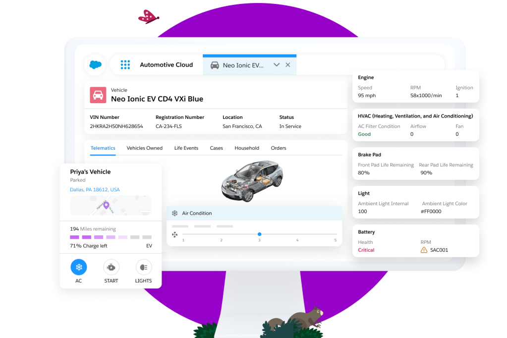 A late-model connected car parked at the curb with a driver inside holding a smartphone, while the vehicle’s dashboard display is lit with navigation, news photography style