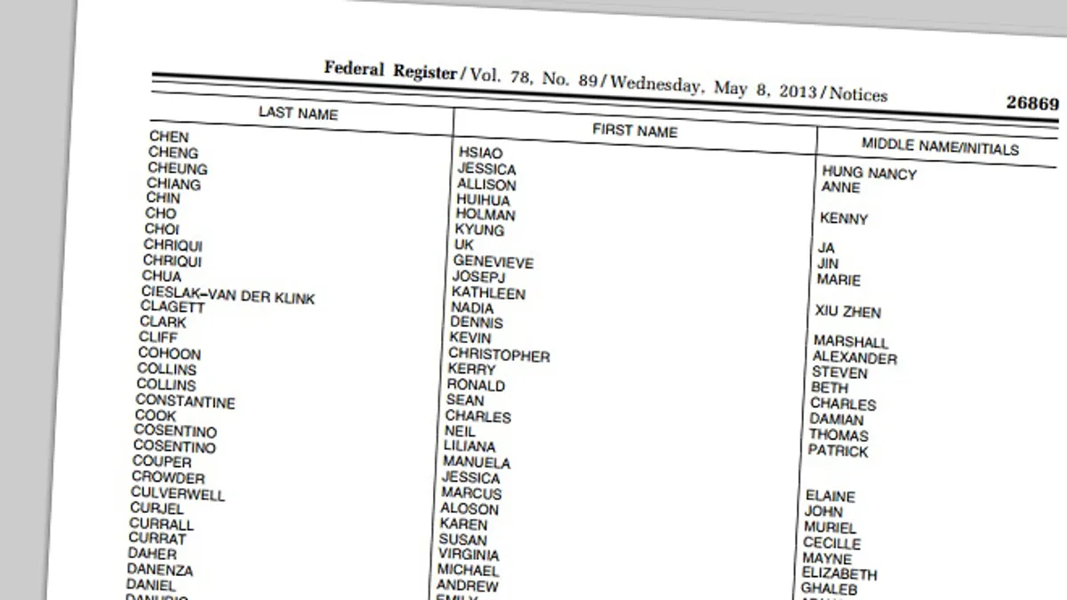 A printed Federal Register volume or page photographed on a desk, representing the formal publication of proposed and final rules