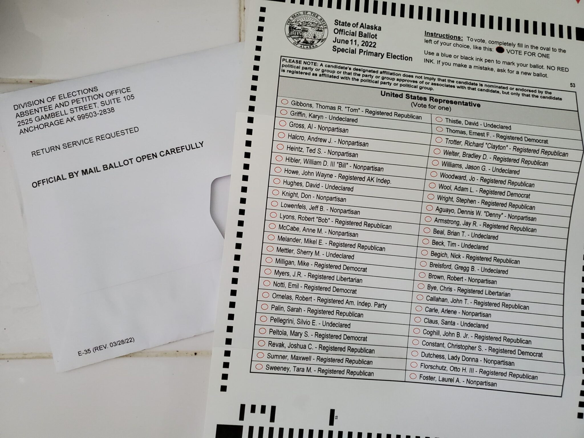 Same Names on the Ballot: What the Law Actually Requires