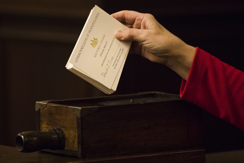 Faithless Electors and Elector Pledge Laws