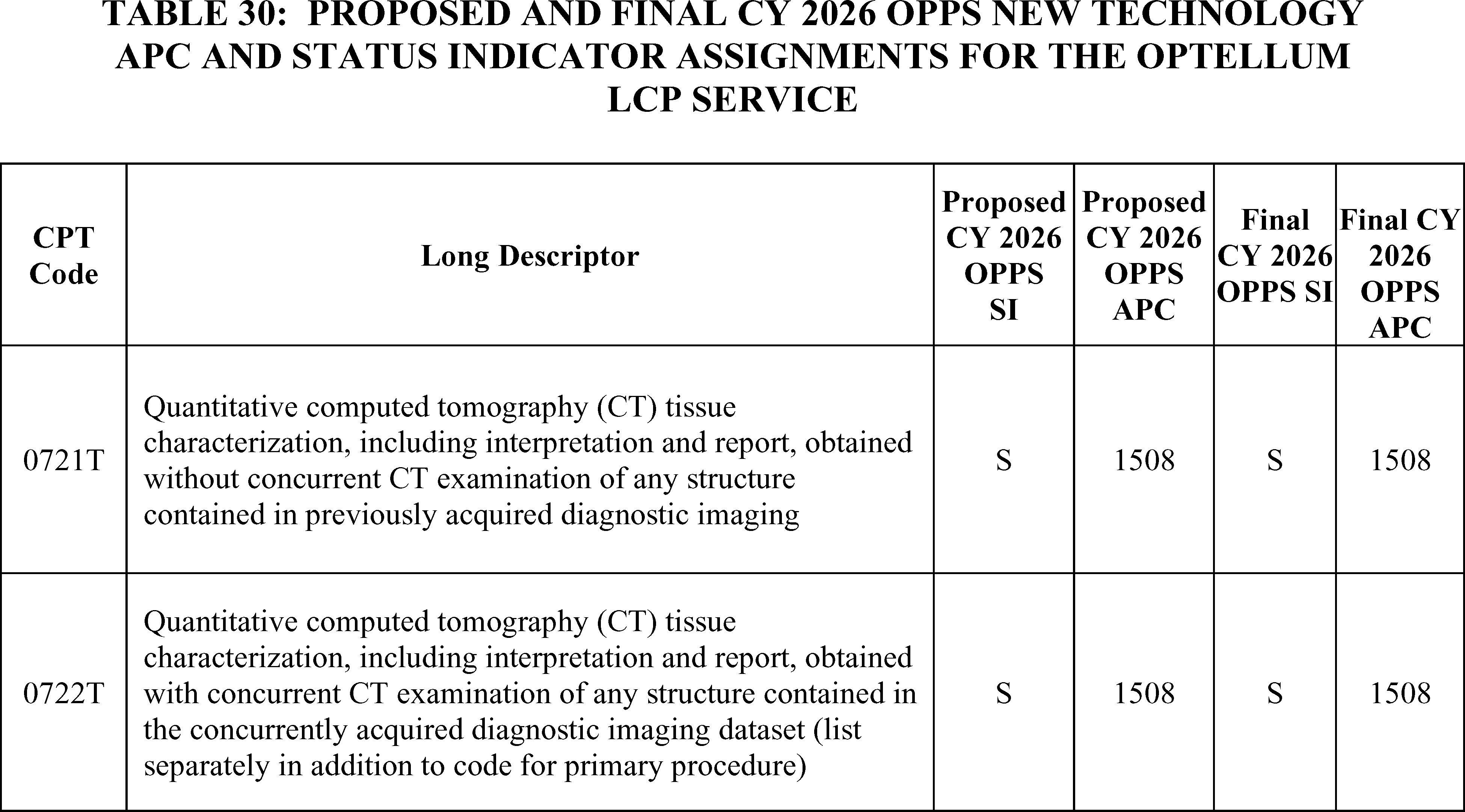 A realistic photograph of a thick printed Federal Register volume opened on a wooden desk under warm office lighting, with no visible text readable