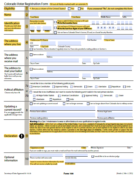 A voter registration form or election ballot