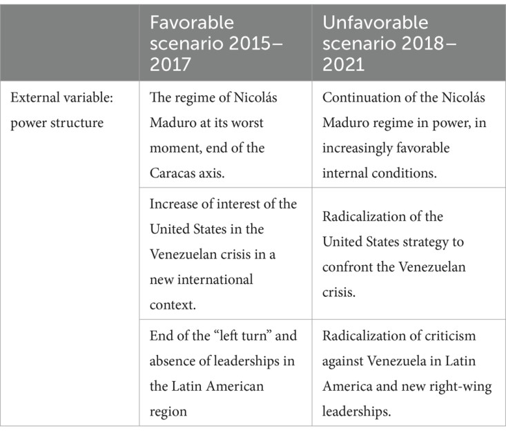 AUMF legislation with Venezuela operation documents showing scope mismatch