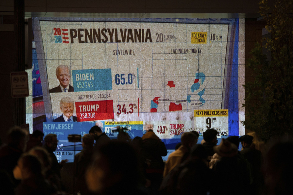 election results projection screen