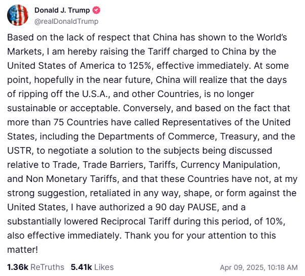 What Trump’s 125% Tariff Bombshell Means For American Consumers