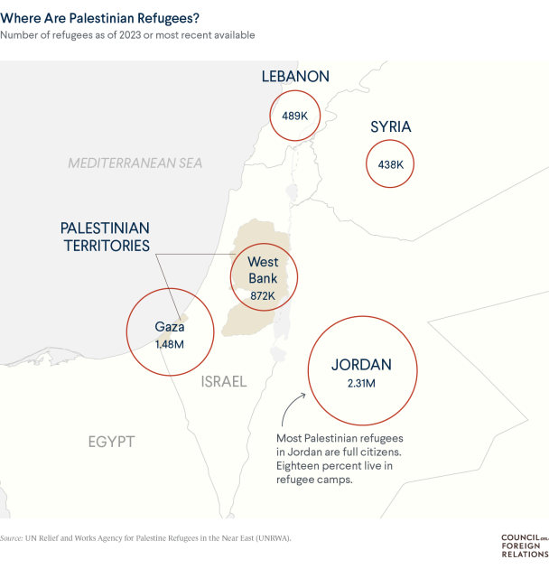 Israel Gaza conflict foreign policy debate