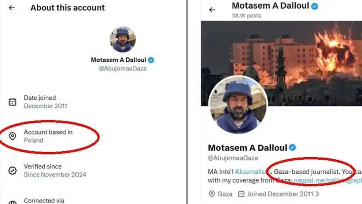 Your “Patriot” Neighbor and that “Gaza Reporter” Might Actually Be Foreign Spies