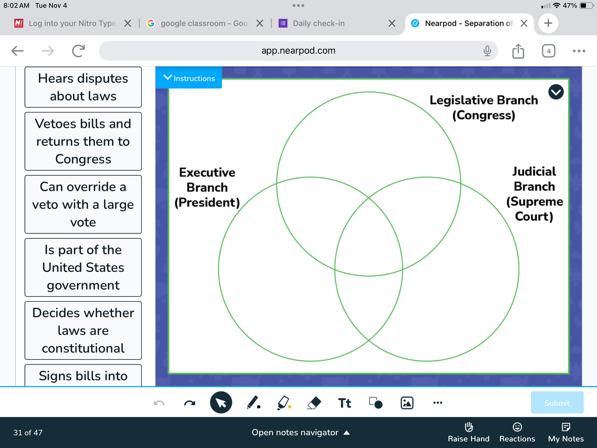 three-way Venn diagram showing Congress, President, and Courts with tariff authority in disputed overlap