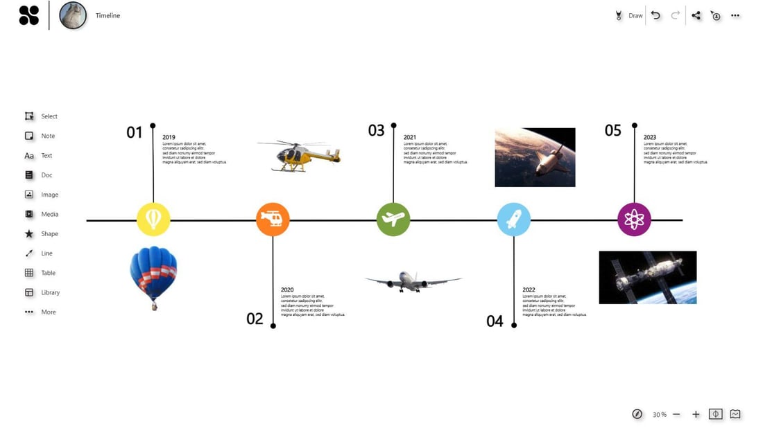 timeline graphic showing sequence of events with video stills
