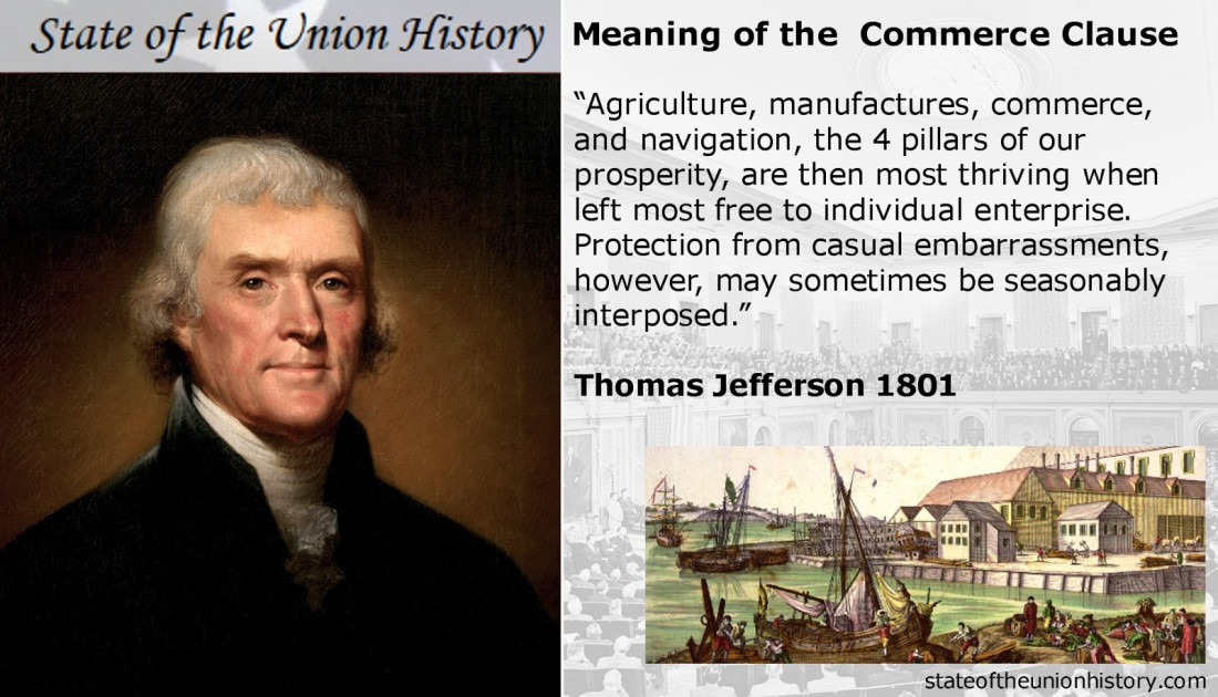 U.S. Constitution Article I Commerce Clause