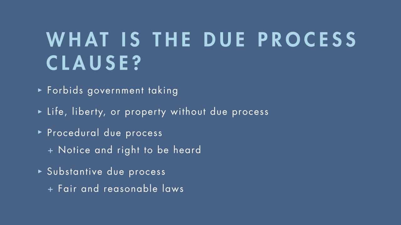 us constitution due process clause text