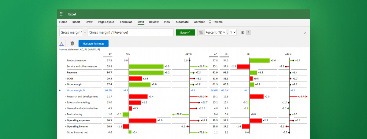 calculator spreadsheet financial analysis