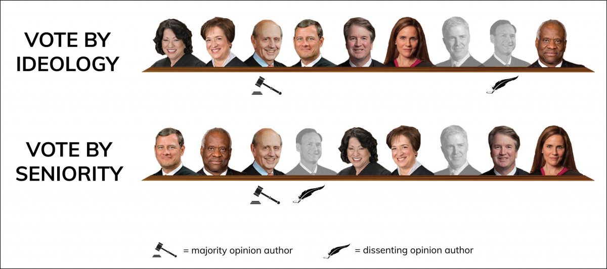 Affordable Care Act Supreme Court case