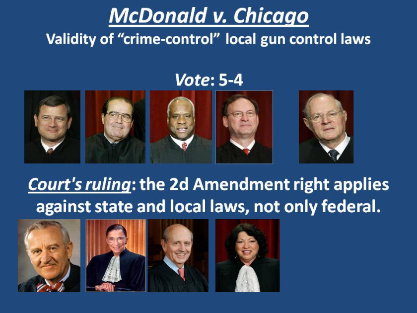 McDonald v Chicago 2010 Supreme Court